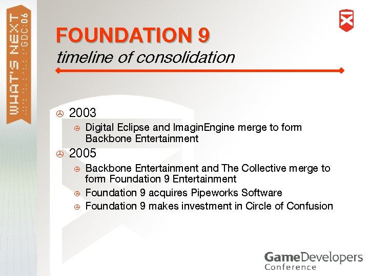 FOUNDATION 9 timeline of consolidation > 2003 > > Digital Eclipse and Imagin. Engine