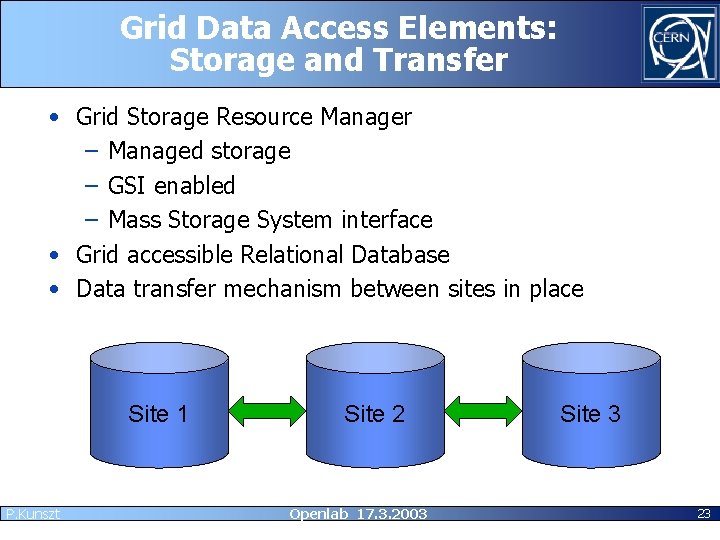 Grid Data Access Elements: Storage and Transfer • Grid Storage Resource Manager – Managed