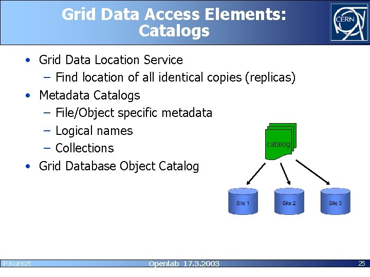 Grid Data Access Elements: Catalogs • Grid Data Location Service – Find location of