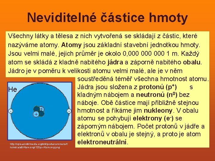 Neviditelné částice hmoty Všechny látky a tělesa z nich vytvořená se skládají z částic,