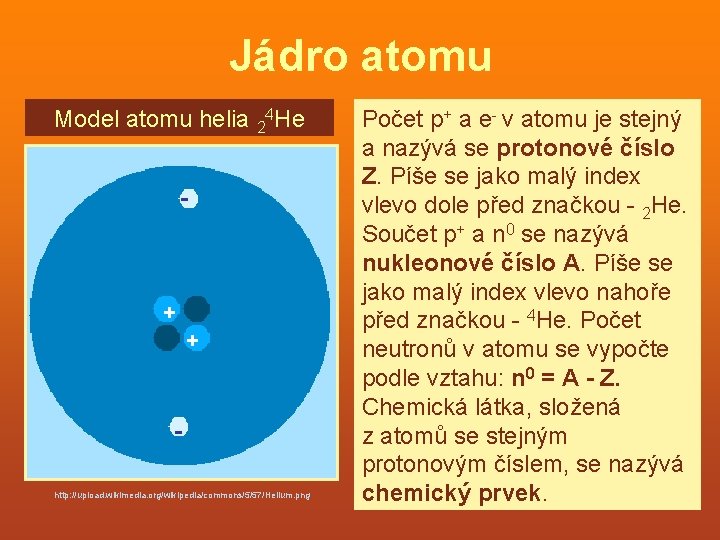 Jádro atomu Model atomu helia 24 He - + + http: //upload. wikimedia. org/wikipedia/commons/5/57/Helium.