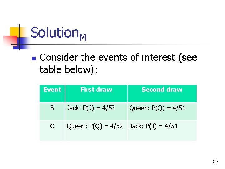 Solution. M n Consider the events of interest (see table below): Event First draw Solution. M n Consider the events of interest (see table below): Event First draw