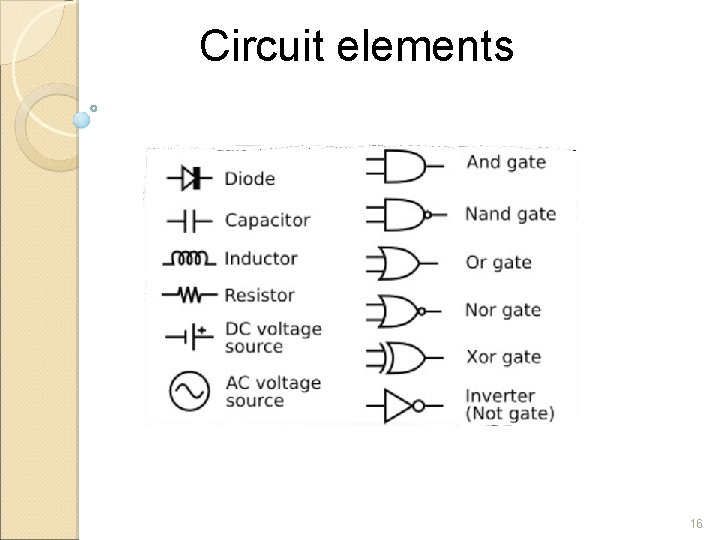 Circuit elements 16 