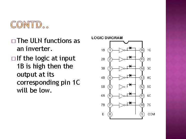 � The ULN functions as an inverter. � If the logic at input 1