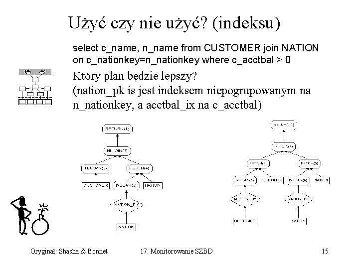 Użyć czy nie użyć? (indeksu) select c_name, n_name from CUSTOMER join NATION on c_nationkey=n_nationkey