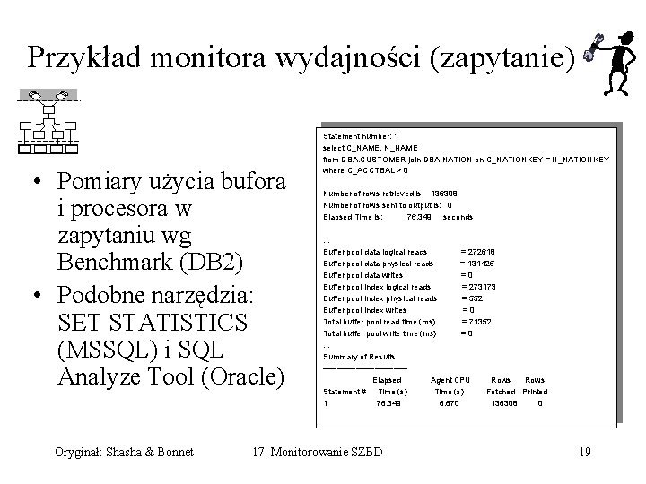 Przykład monitora wydajności (zapytanie) • Pomiary użycia bufora i procesora w zapytaniu wg Benchmark