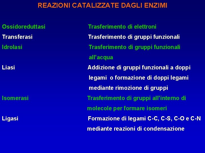 REAZIONI CATALIZZATE DAGLI ENZIMI Ossidoreduttasi Trasferimento di elettroni Transferasi Trasferimento di gruppi funzionali Idrolasi
