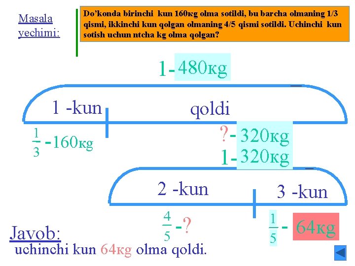 Masala yechimi: Do’konda birinchi kun 160 кg olma sotildi, bu barcha olmaning 1/3 qismi,