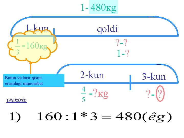 1 -? 480 кg 1 -kun qoldi ? -? 1 -? 1 -160 кg