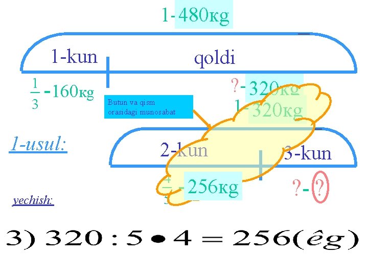 1 -? 480 кg 1 -kun 1 -160 кg 3 1 -usul: yechish: Butun