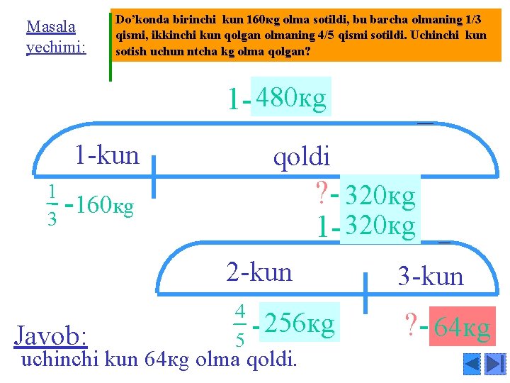 Masala yechimi: Do’konda birinchi kun 160 кg olma sotildi, bu barcha olmaning 1/3 qismi,