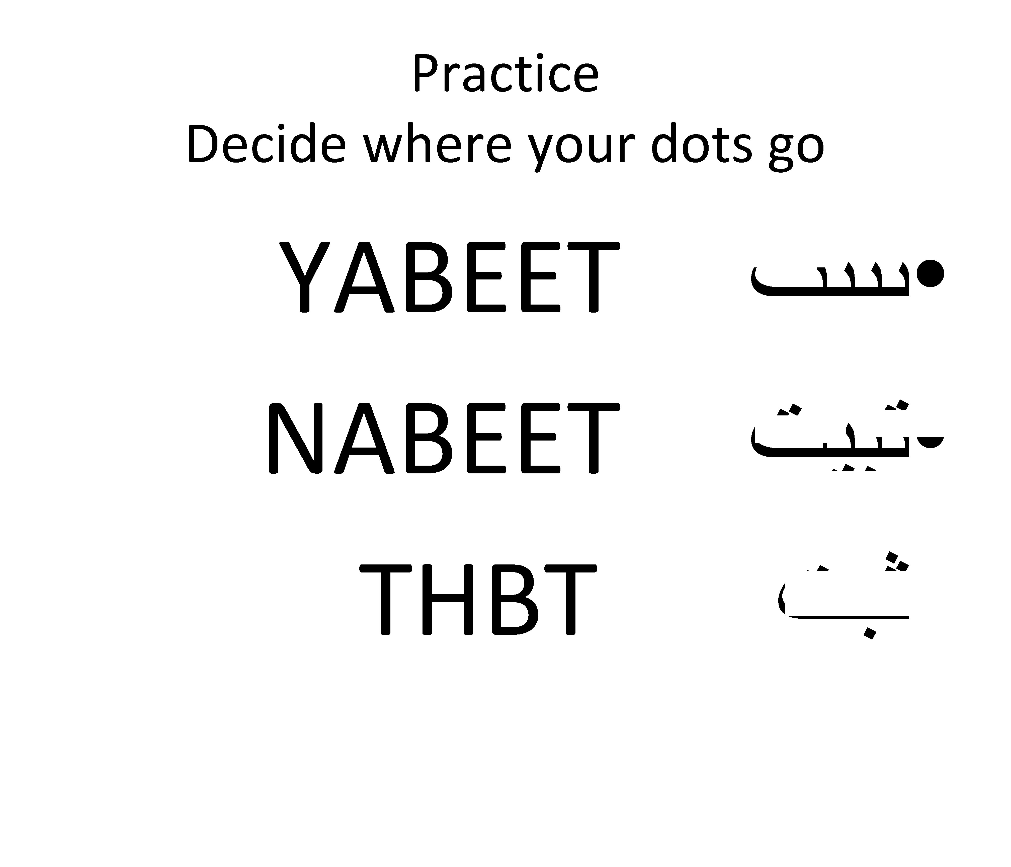 Practice Decide where your dots go YABEET NABEET THBT • ﻳﺒﻴﺖ • ﺗﺒﻴﺖ •