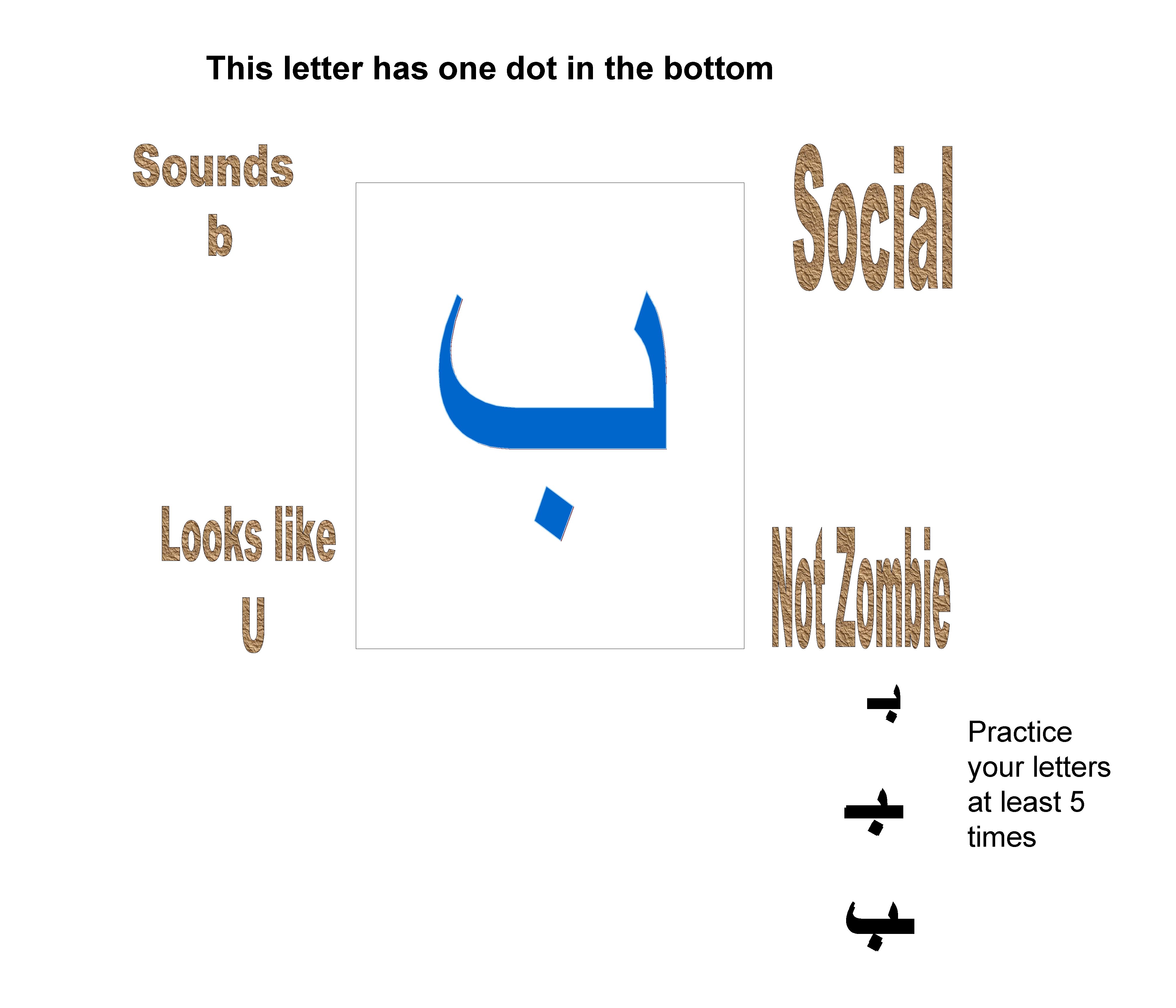 This letter has one dot in the bottom ﺑـ ـﺒـ ـﺐ Practice your letters