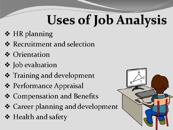  HR planning Recruitment and selection Orientation Job evaluation Training and development Performance Appraisal