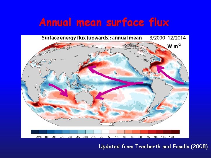 Annual mean surface flux Updated from Trenberth and Fasullo (2008) 