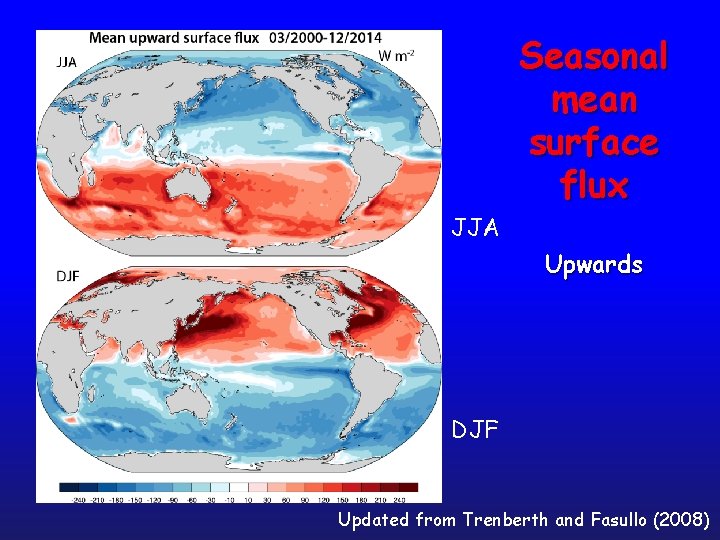Seasonal mean surface flux JJA Upwards DJF Updated from Trenberth and Fasullo (2008) 
