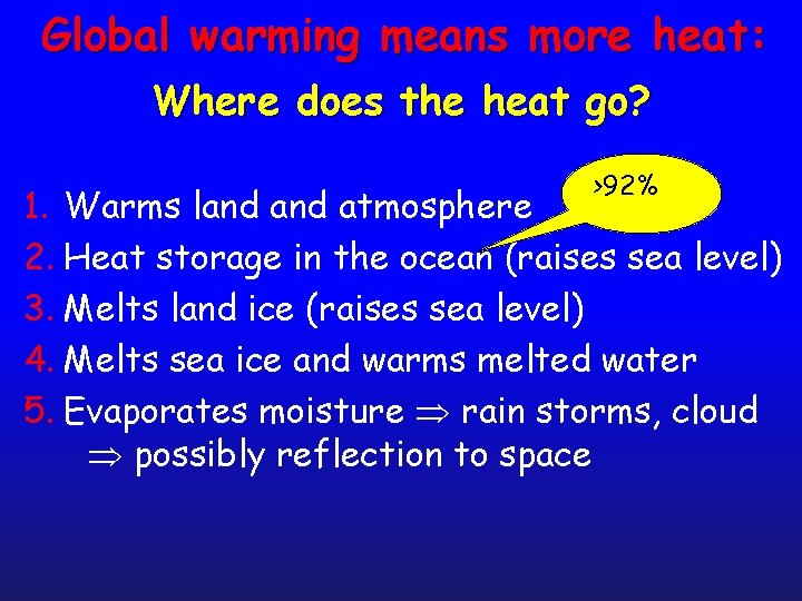 Global warming means more heat: Where does the heat go? >92% 1. Warms land