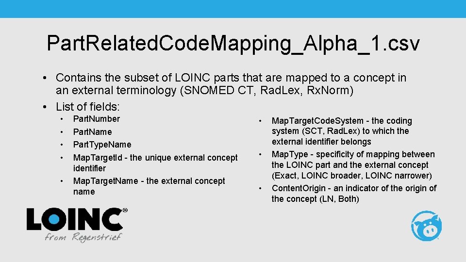 Part. Related. Code. Mapping_Alpha_1. csv • Contains the subset of LOINC parts that are