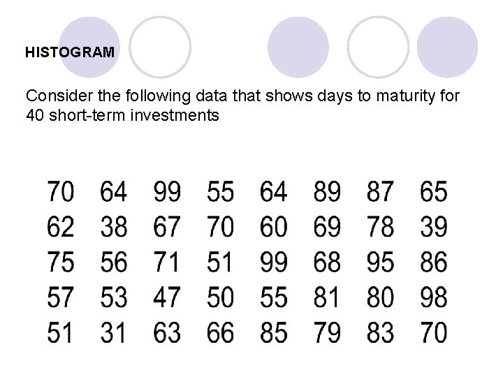 HISTOGRAM Consider the following data that shows days to maturity for 40 short term
