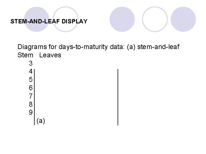 STEM-AND-LEAF DISPLAY Diagrams for days to maturity data: (a) stem and leaf Stem Leaves