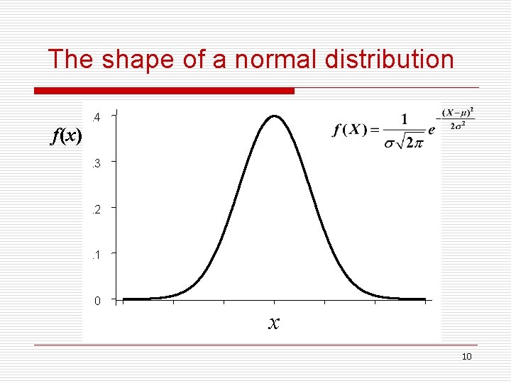 The shape of a normal distribution f(x) . 4 . 3 . 2 .