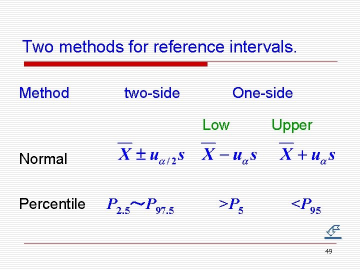 Two methods for reference intervals. Method two-side One-side Low Upper Normal Percentile P 2.