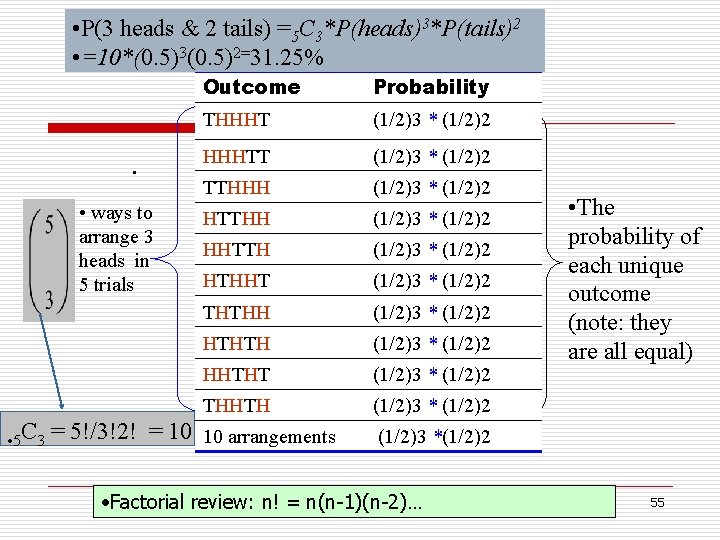  • P(3 heads & 2 tails) =5 C 3*P(heads)3*P(tails)2 • =10*(0. 5)3(0. 5)2=31.