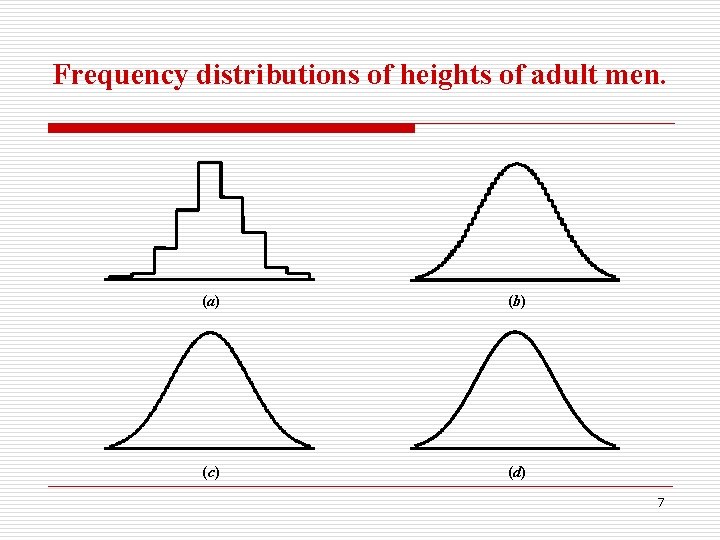 Frequency distributions of heights of adult men. (a) (b) (c) (d) 7 