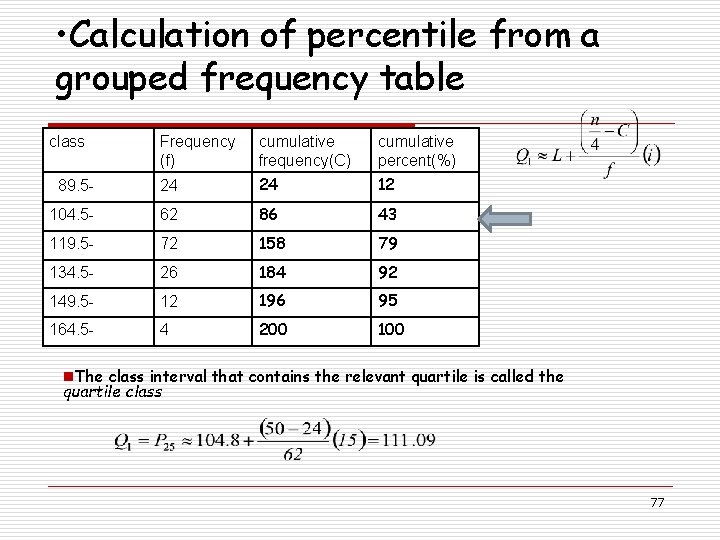  • Calculation of percentile from a grouped frequency table class Frequency (f) cumulative