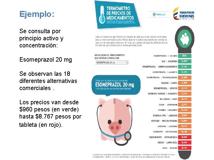 Ejemplo: Se consulta por principio activo y concentración: Esomeprazol 20 mg Se observan las