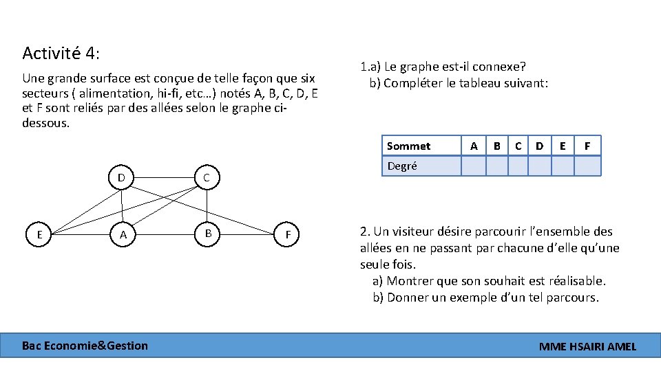 Activité 4: Une grande surface est conçue de telle façon que six secteurs (