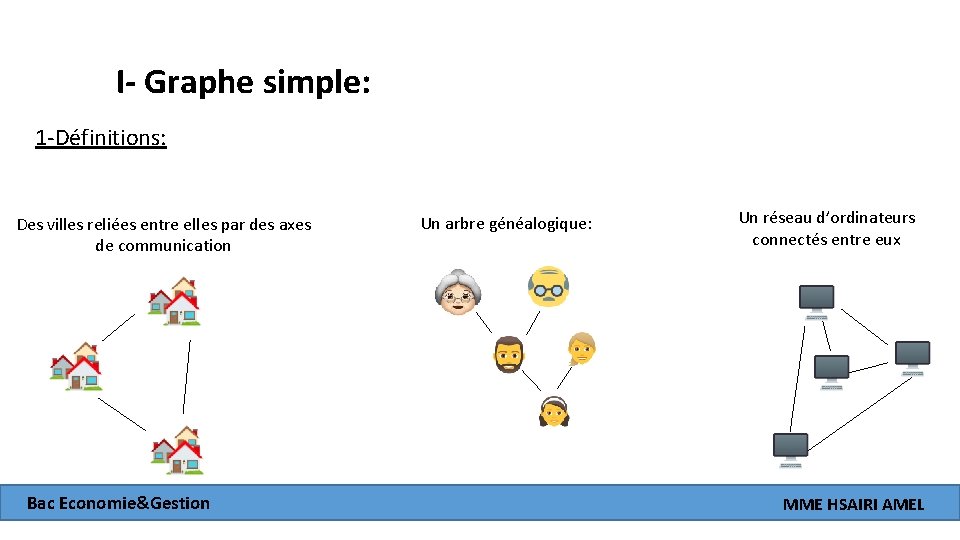 I- Graphe simple: 1 -Définitions: Des villes reliées entre elles par des axes de