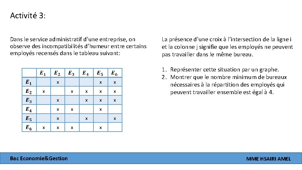 Activité 3: Dans le service administratif d’une entreprise, on observe des incompatibilités d’humeur entre