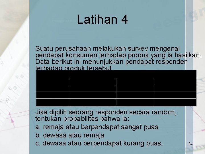 Latihan 4 Suatu perusahaan melakukan survey mengenai pendapat konsumen terhadap produk yang ia hasilkan.