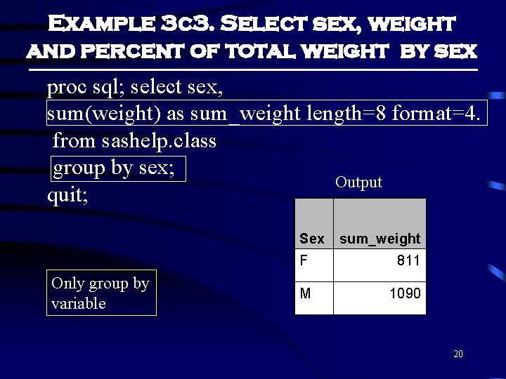 Example 3 c 3. Select sex, weight and percent of total weight by sex Example 3 c 3. Select sex, weight and percent of total weight by sex