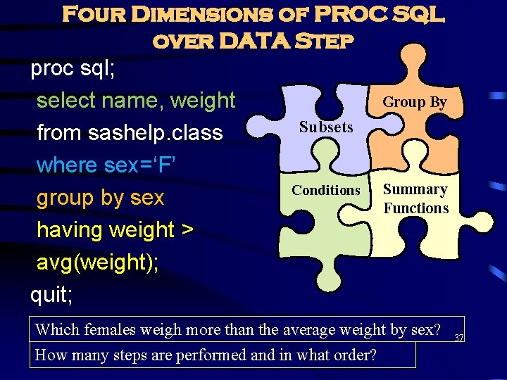 Four Dimensions of PROC SQL over DATA Step proc sql; Group By select name, Four Dimensions of PROC SQL over DATA Step proc sql; Group By select name,