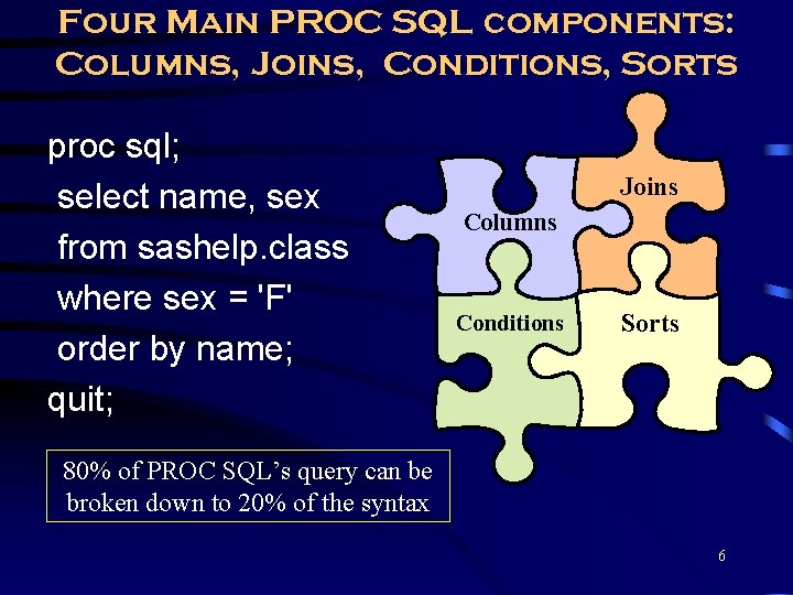 Four Main PROC SQL components: Columns, Joins, Conditions, Sorts proc sql; select name, sex Four Main PROC SQL components: Columns, Joins, Conditions, Sorts proc sql; select name, sex