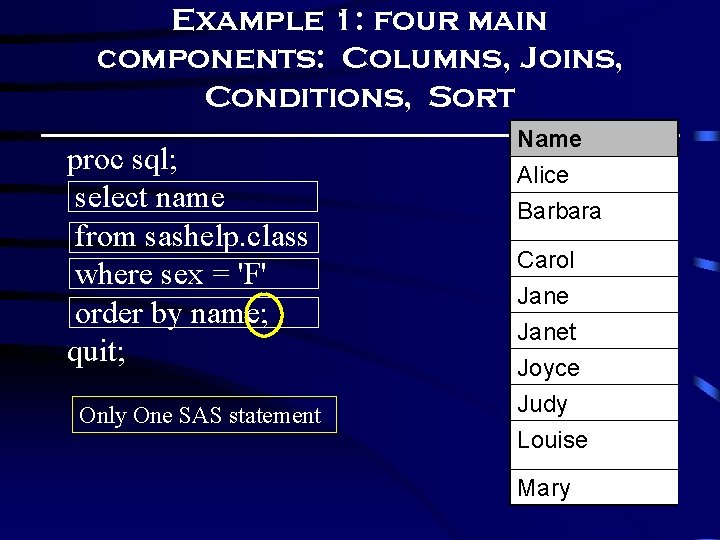 Example 1: four main components: Columns, Joins, Conditions, Sort proc sql; select name from Example 1: four main components: Columns, Joins, Conditions, Sort proc sql; select name from