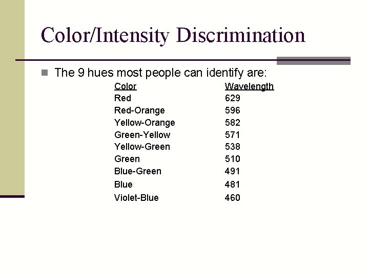 Color/Intensity Discrimination n The 9 hues most people can identify are: Color Red-Orange Yellow-Orange