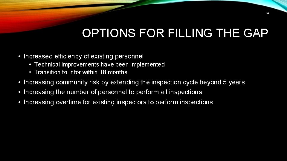 14 OPTIONS FOR FILLING THE GAP • Increased efficiency of existing personnel • Technical