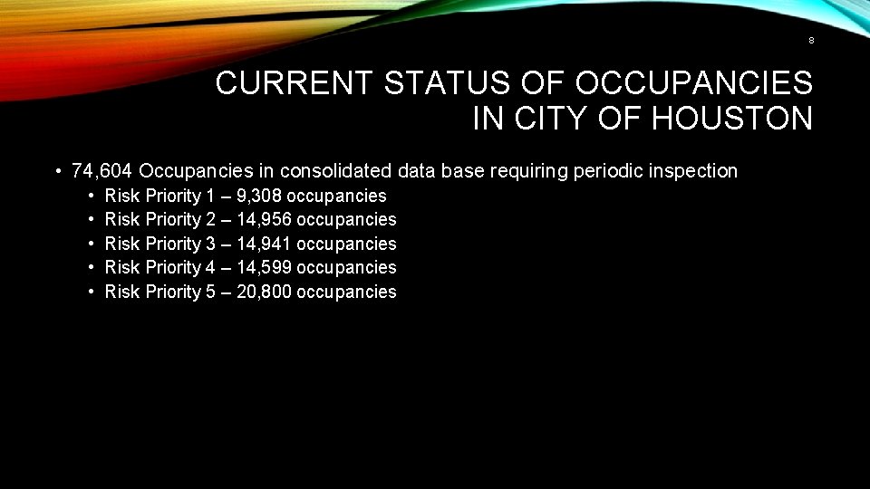 8 CURRENT STATUS OF OCCUPANCIES IN CITY OF HOUSTON • 74, 604 Occupancies in