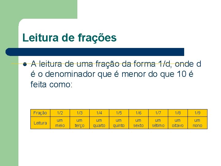 Leitura de frações l A leitura de uma fração da forma 1/d, onde d