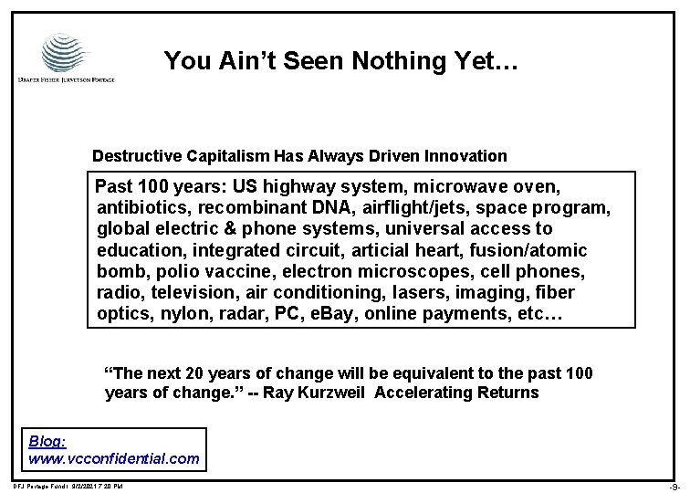 You Ain’t Seen Nothing Yet… Destructive Capitalism Has Always Driven Innovation Past 100 years:
