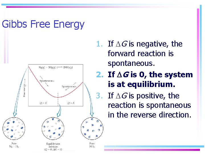 Gibbs Free Energy 1. If G is negative, the forward reaction is spontaneous. 2.