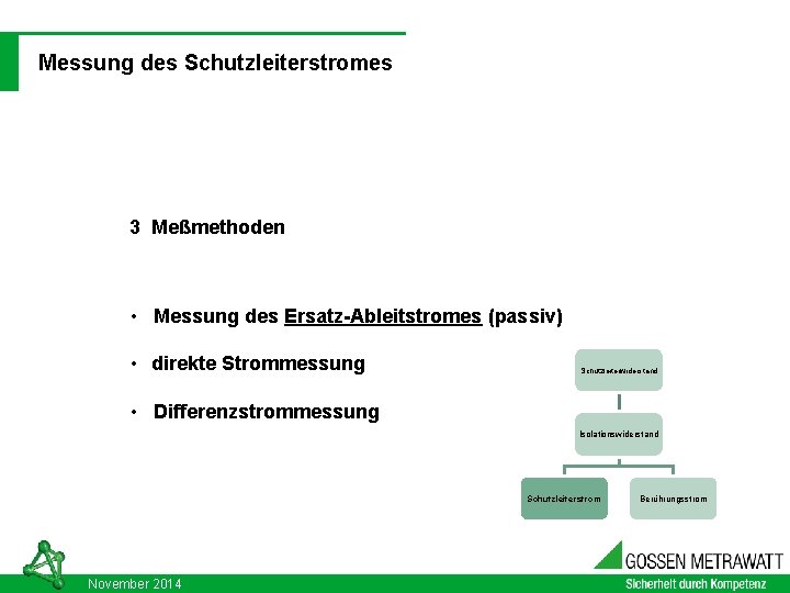 03. 09. 2021 DIN VDE 0701 - 0702: 2008 -06 Messung des Schutzleiterstromes 3
