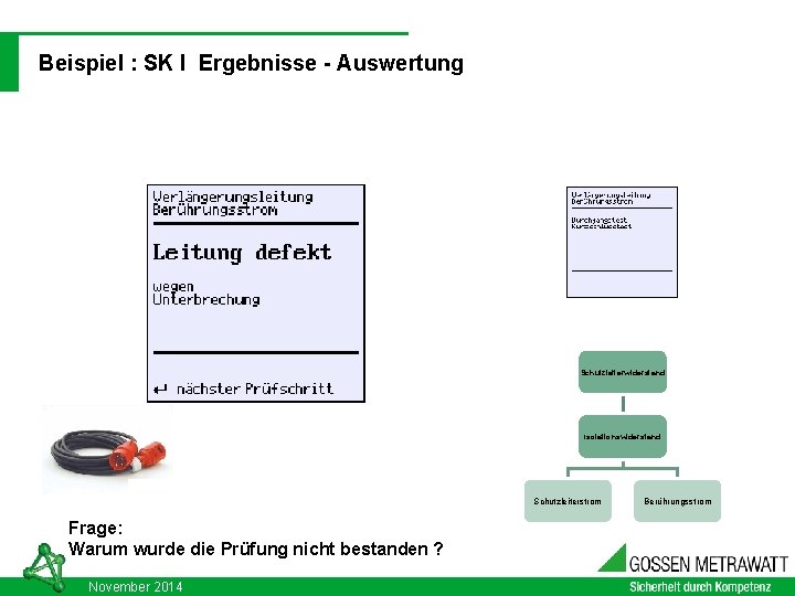 03. 09. 2021 DIN VDE 0701 - 0702: 2008 -06 Beispiel : SK I