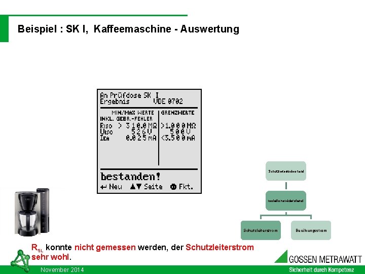 03. 09. 2021 DIN VDE 0701 - 0702: 2008 -06 Beispiel : SK I,