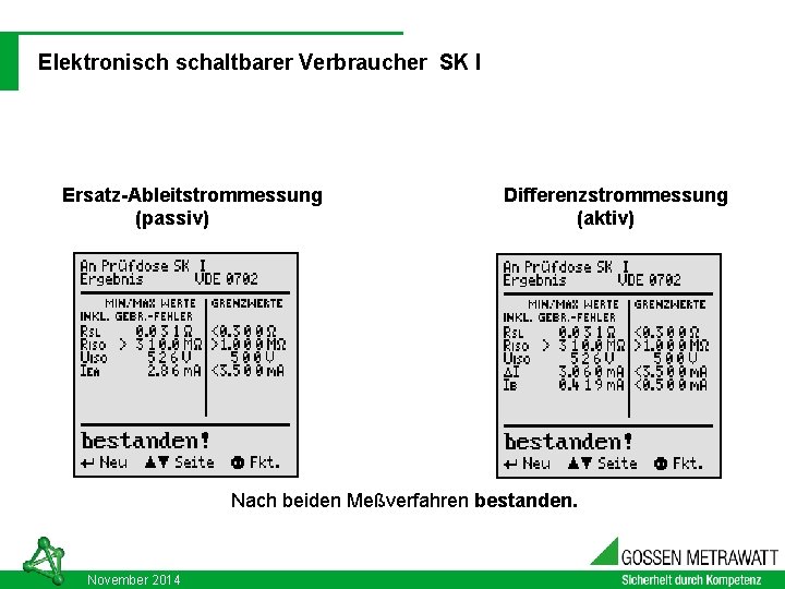 03. 09. 2021 DIN VDE 0701 - 0702: 2008 -06 Elektronisch schaltbarer Verbraucher SK