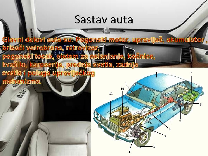 Sastav auta Glavni delovi auta su: Pogonski motor, upravljač, akumulator , brisači vetrobrana, retrovizor,