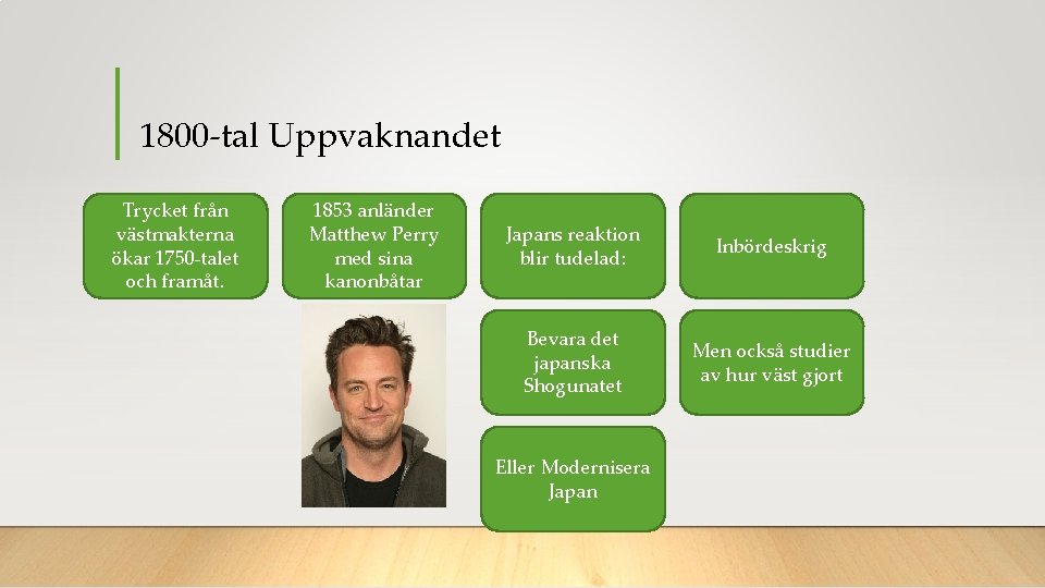 1800 -tal Uppvaknandet Trycket från västmakterna ökar 1750 -talet och framåt. 1853 anländer Matthew